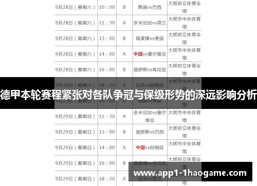 德甲本轮赛程紧张对各队争冠与保级形势的深远影响分析