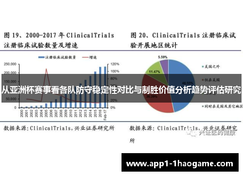 从亚洲杯赛事看各队防守稳定性对比与制胜价值分析趋势评估研究